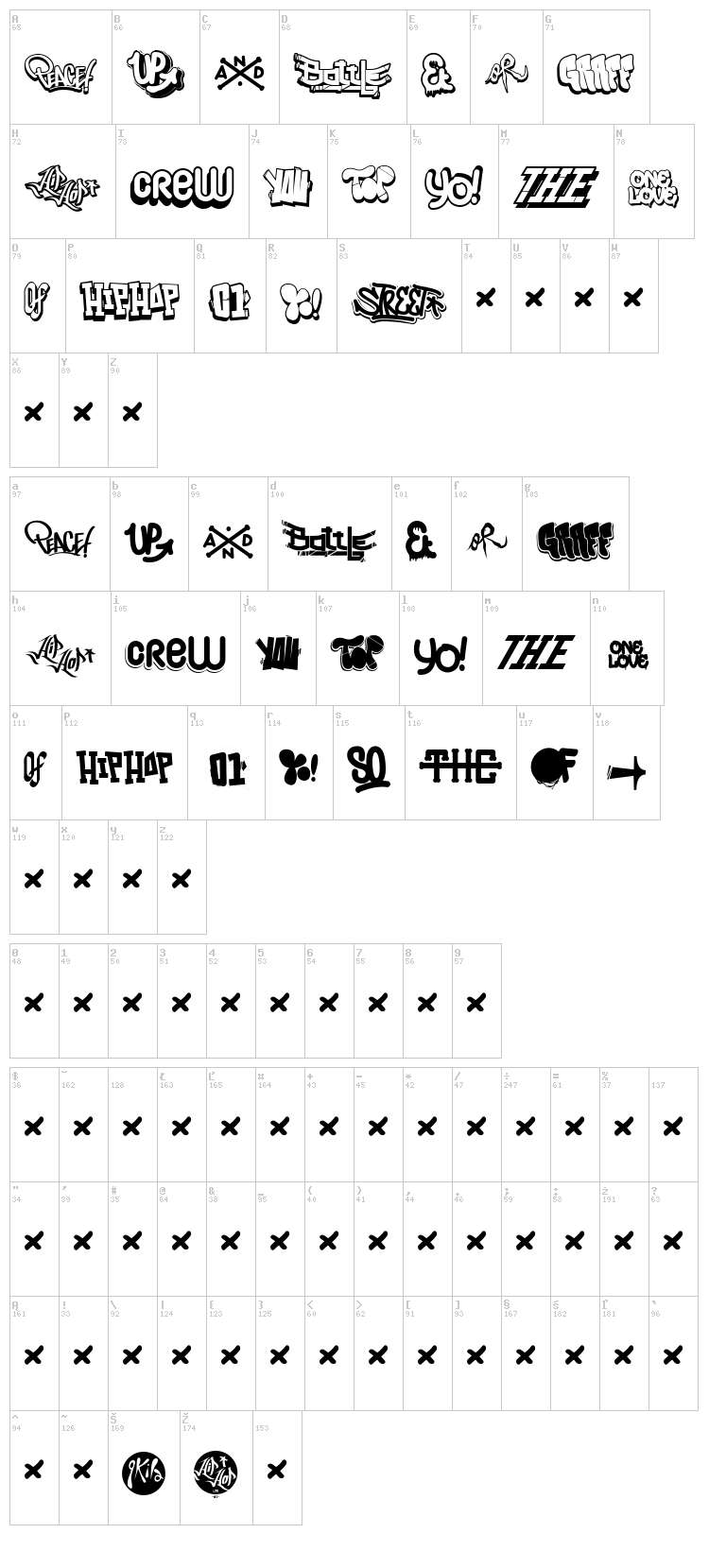 Hip Hop Lab 1 font map